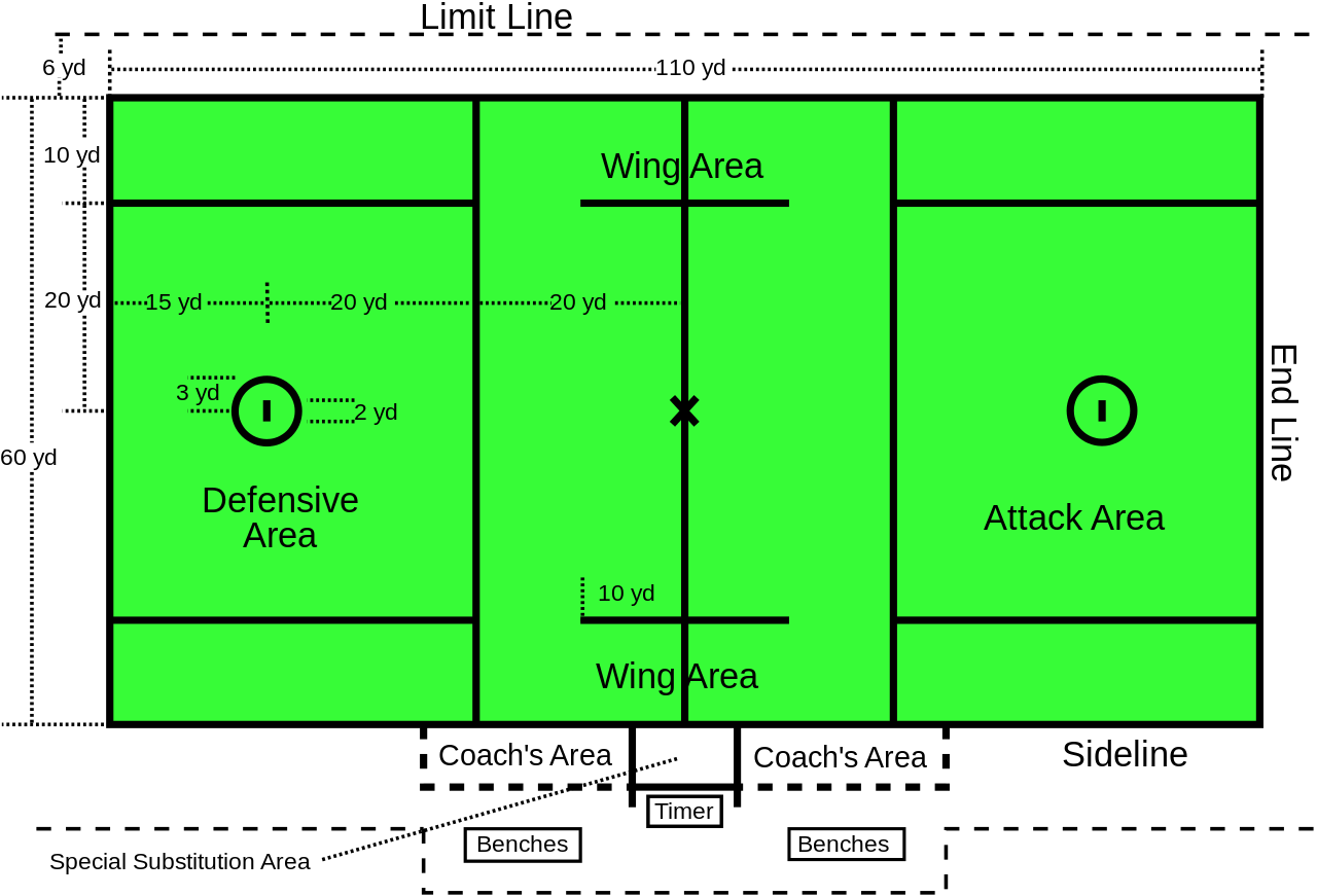 Lacrosse Field Diagram 