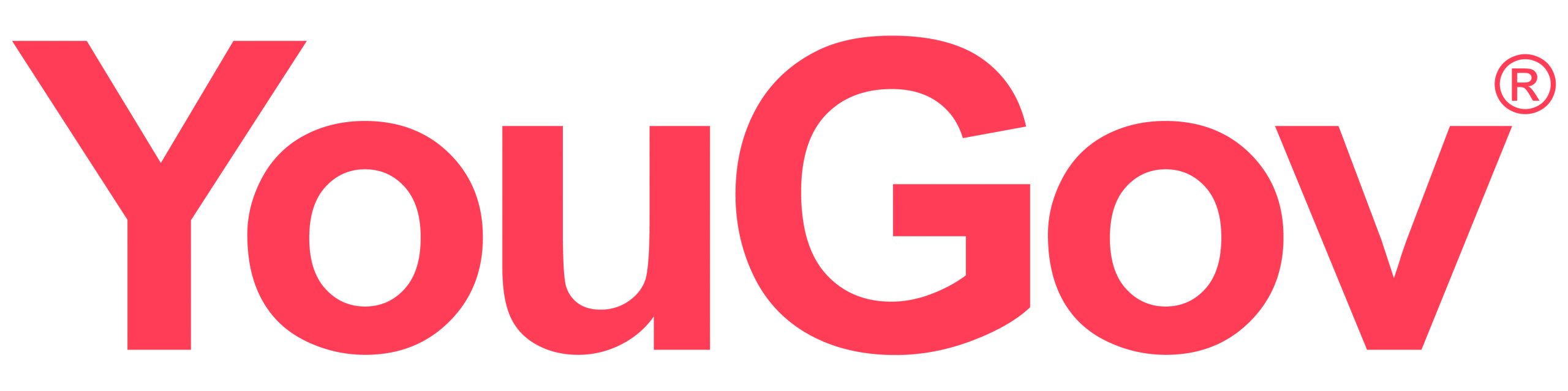 YouGov logo